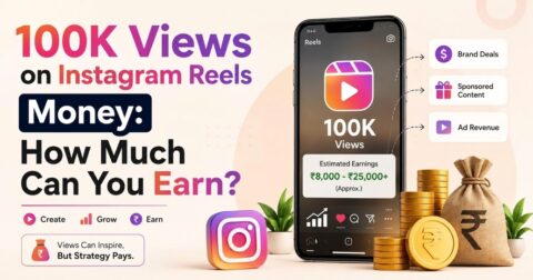 100K Views on Instagram Reels Money