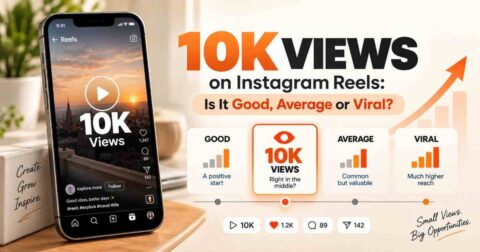 10K Views on Instagram Reels